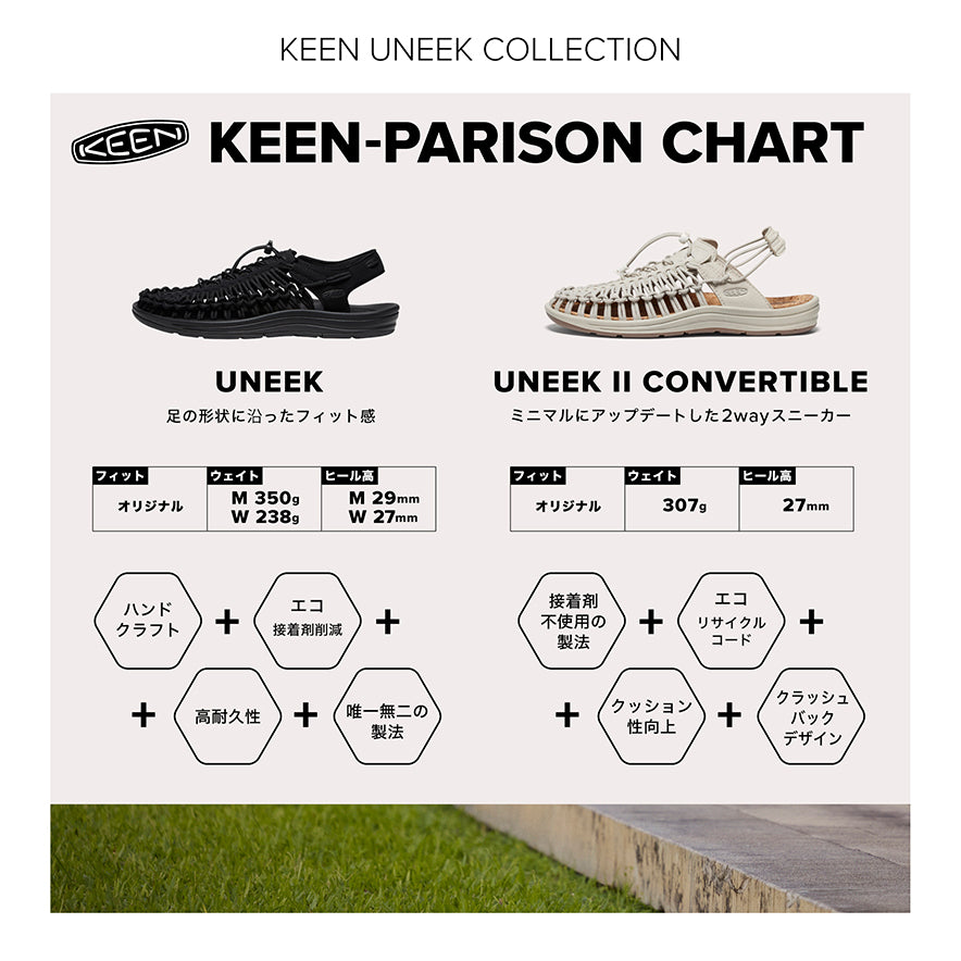 その他 sken Fender USA 【秋のスーパーセール】 Concentric 250K/500K Audio