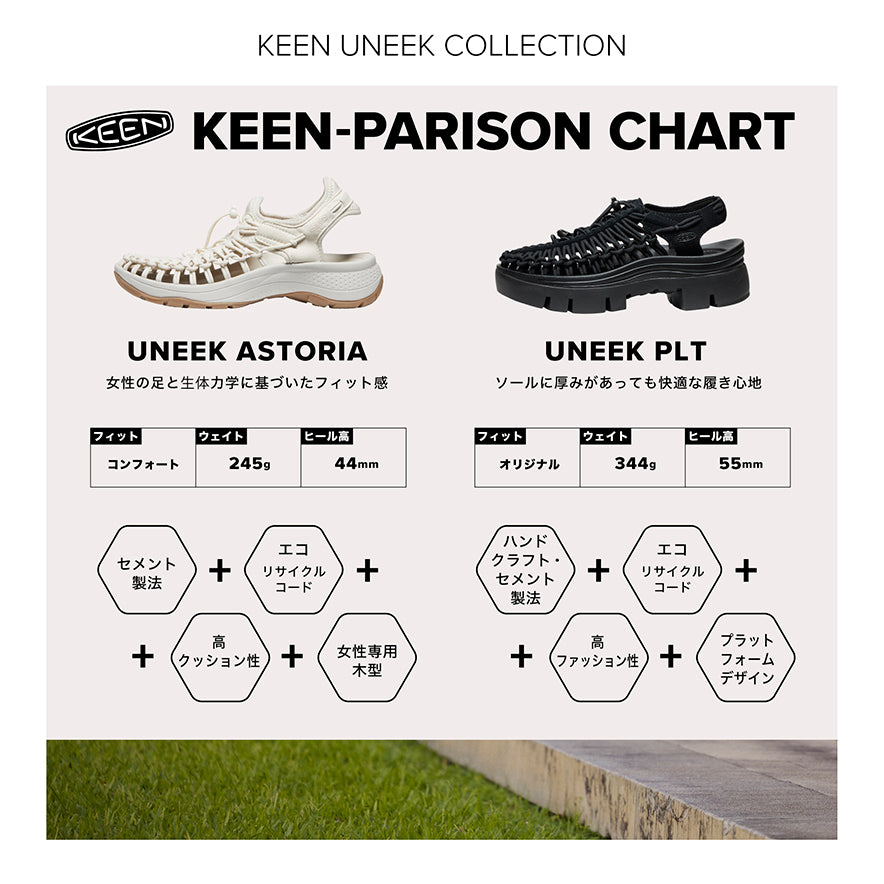 靴 KEEN 25SS UNEEK PLT TASSELL 27.0cm All Gender UNEEK PLT Tassel Sneaker | Black/Black | KEEN Footwear