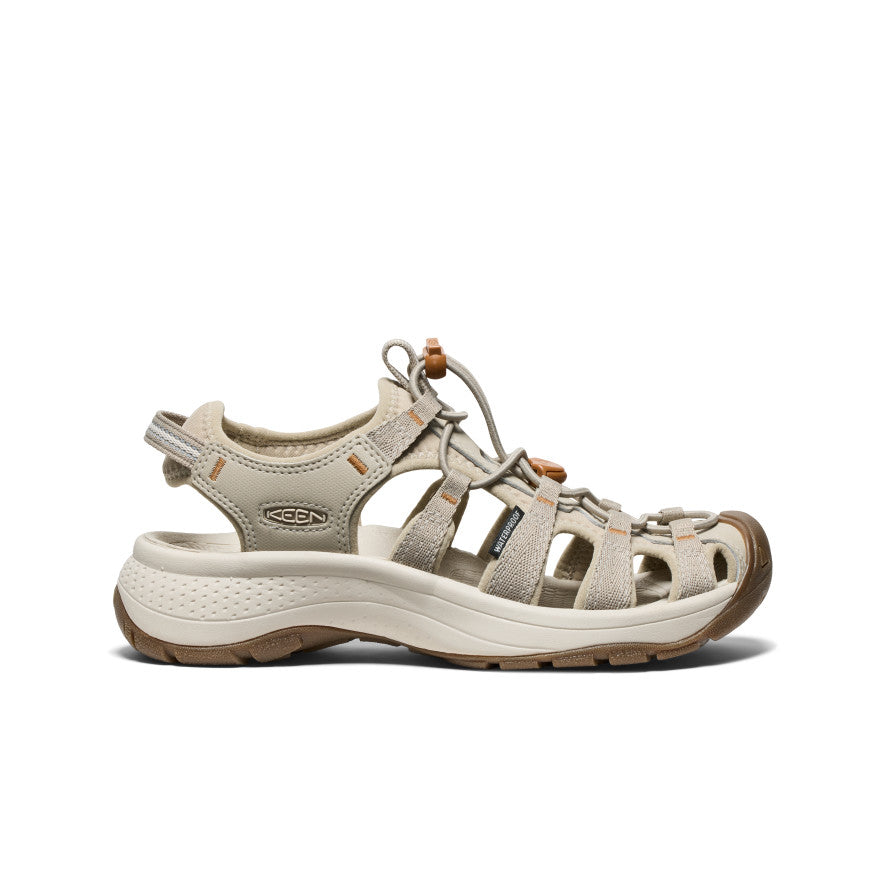 ウィメンズ サンダル | アストリア ウエスト サンダル | KEEN