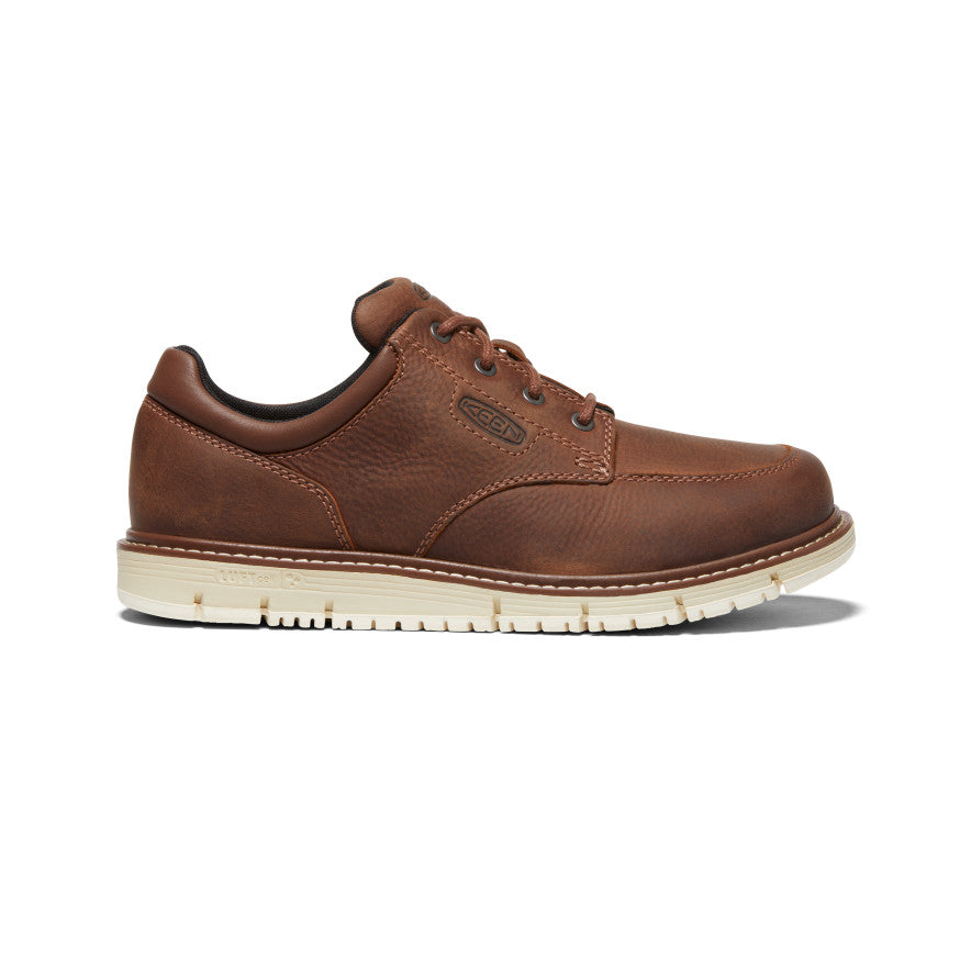 ファッション⑫[KEEN Utility] 安全靴 SAN JOSE OXFORD SOFT